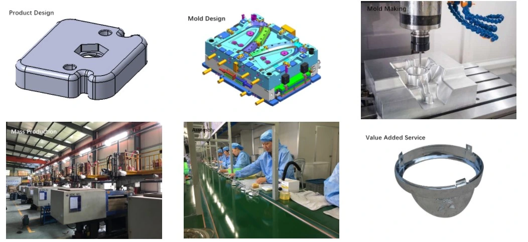 Customized Plastic Mold Components, Automotive Plastic Injection Molding